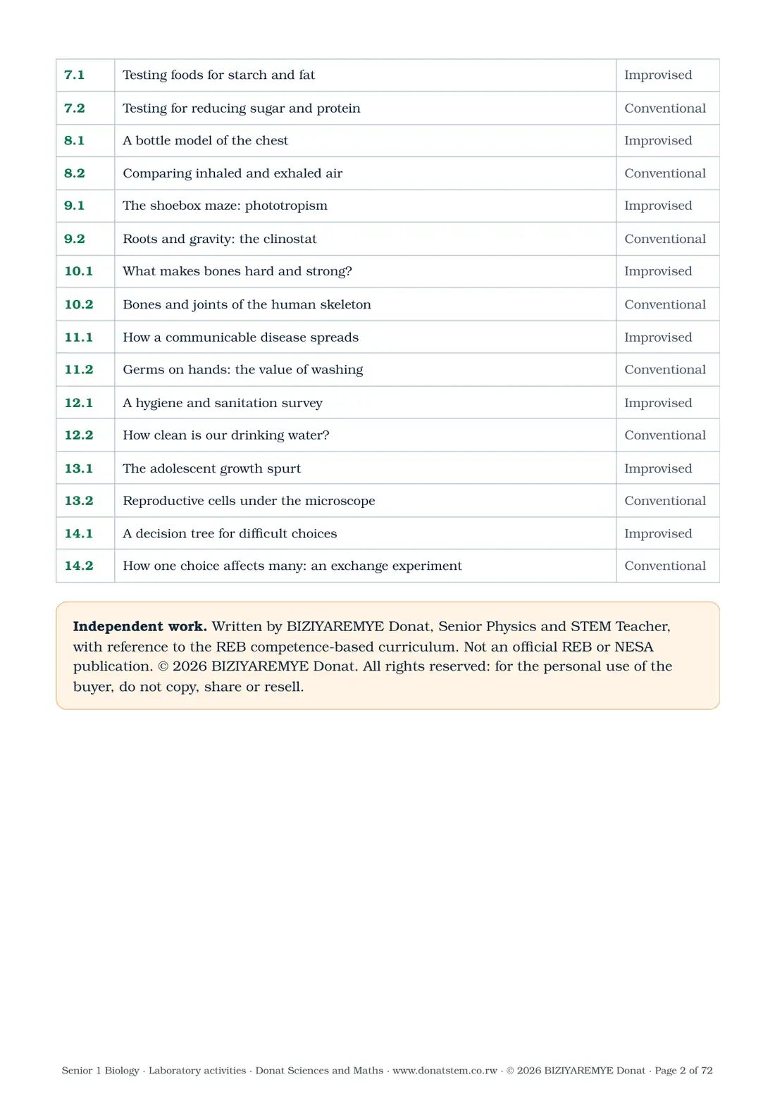 Page 2 of the Senior 1 biology laboratory activities: Contents and independent-work notice