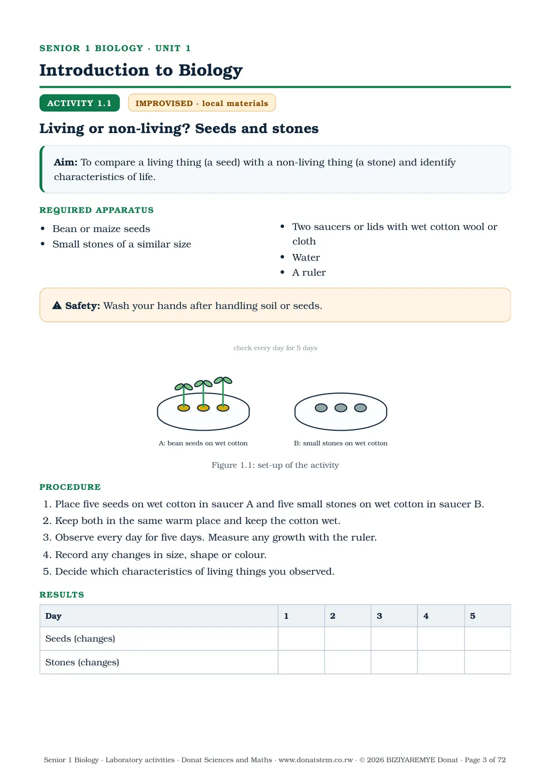 Page 3 of the Senior 1 biology laboratory activities: Activity 1.1 (improvised): aim, apparatus, labelled drawing and procedure