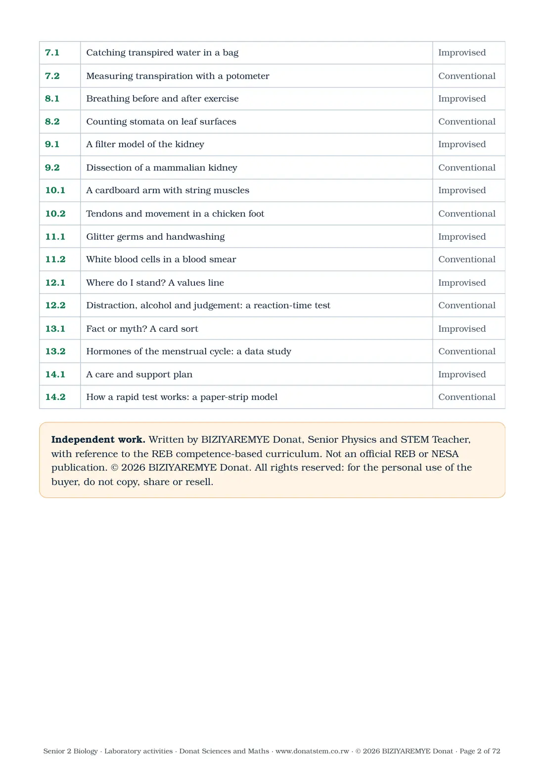 Page 2 of the Senior 2 biology laboratory activities: Contents and independent-work notice