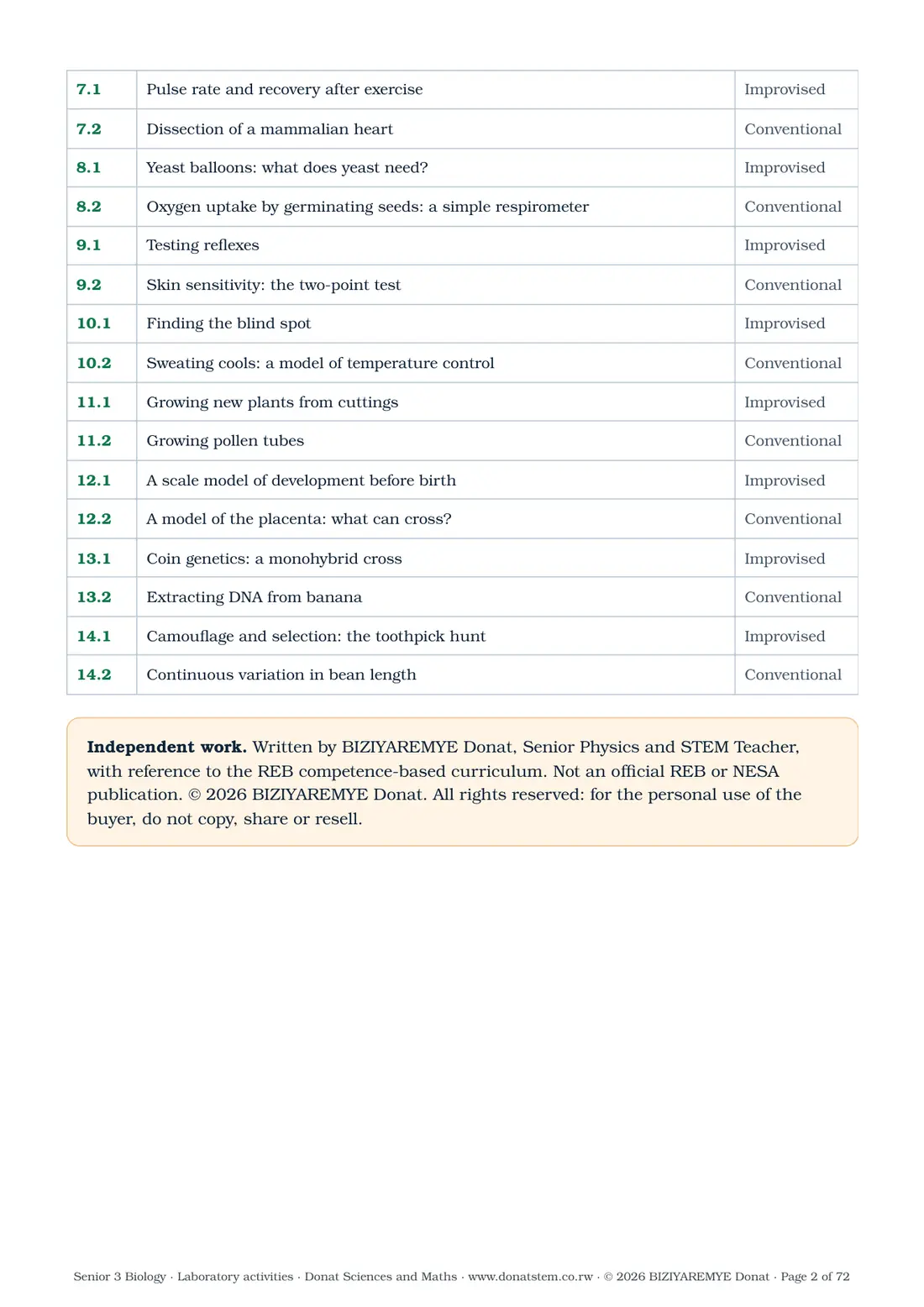 Page 2 of the Senior 3 biology laboratory activities: Contents and independent-work notice