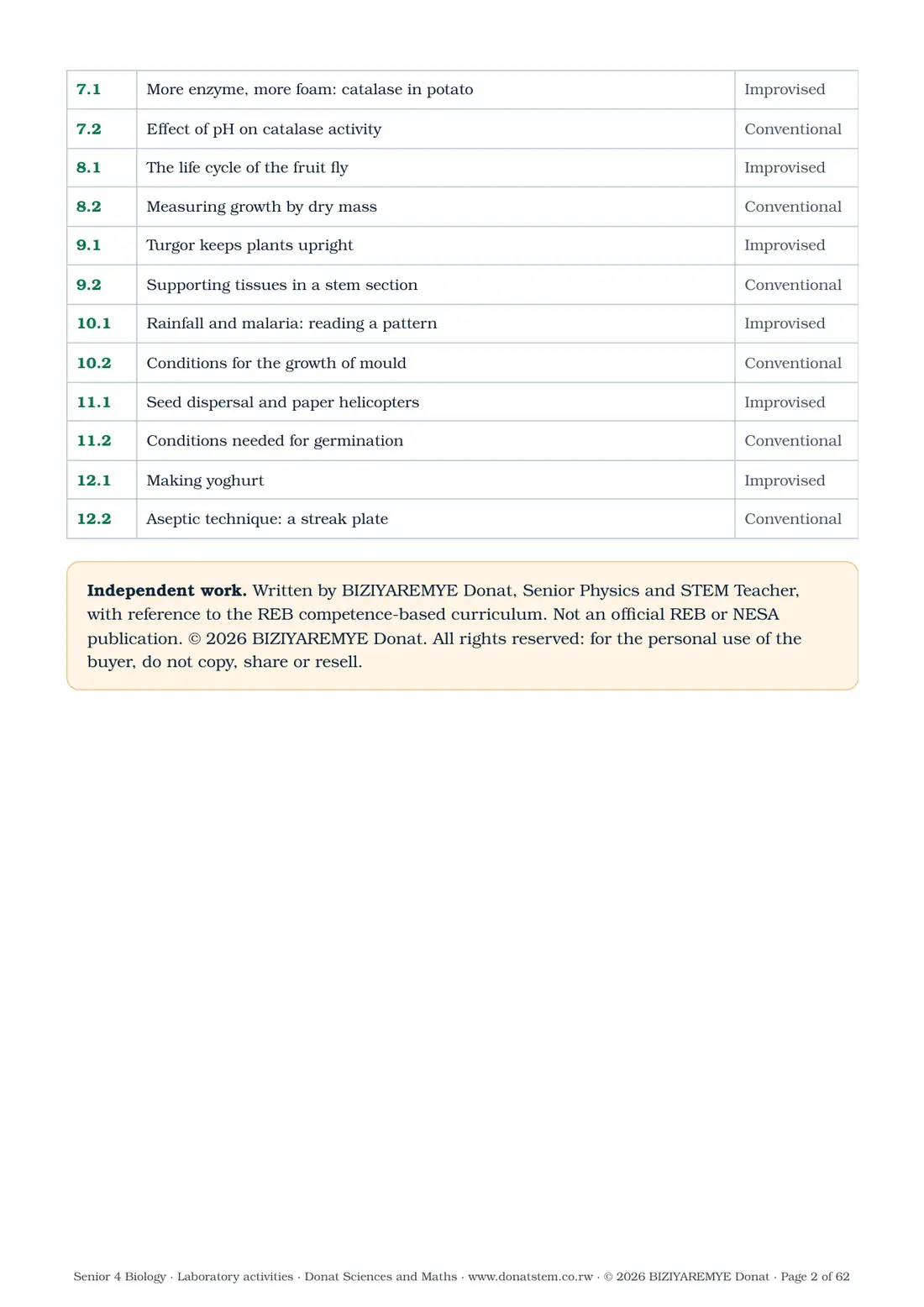 Page 2 of the Senior 4 biology laboratory activities: Contents and independent-work notice