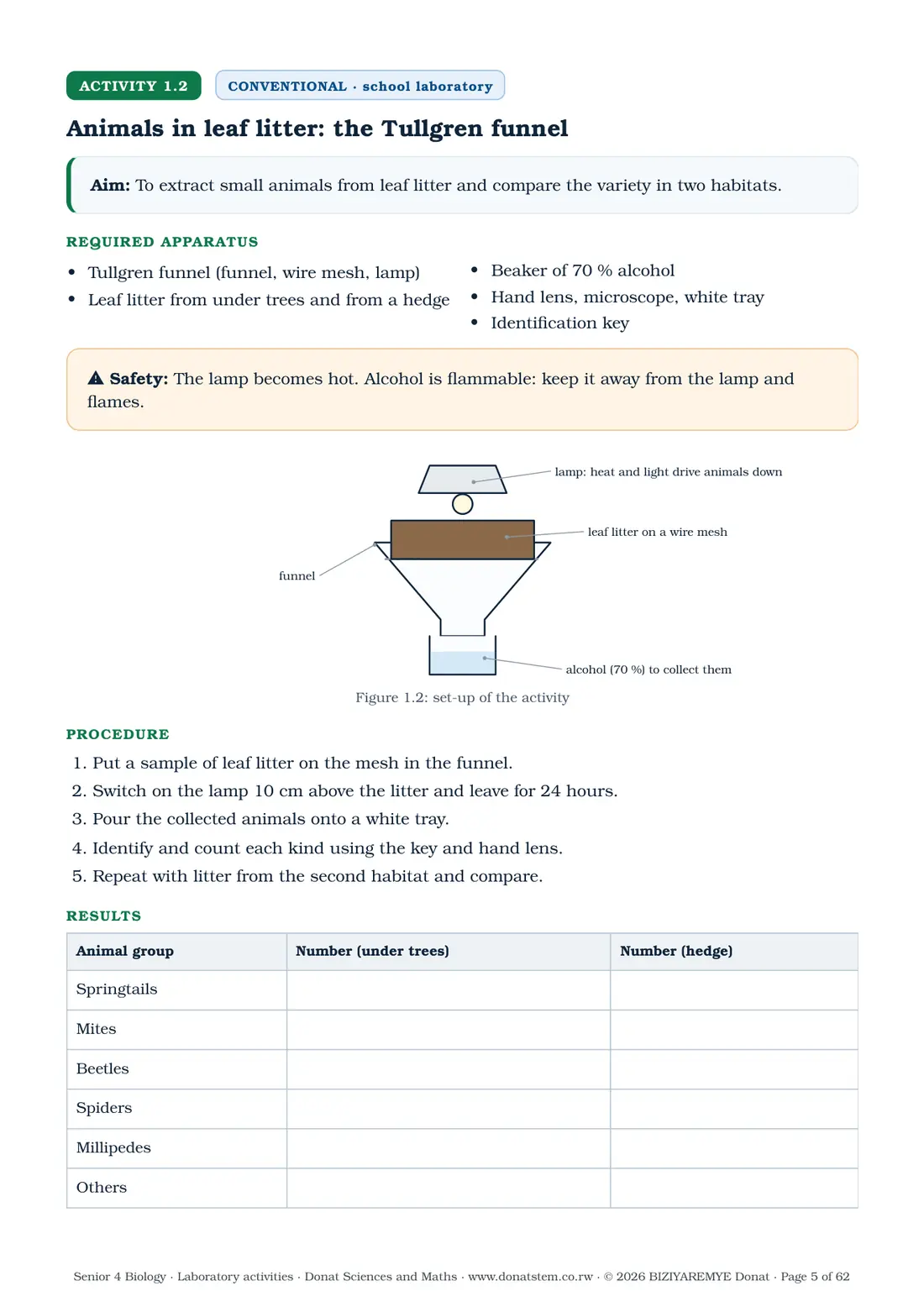 Page 5 of the Senior 4 biology laboratory activities: Activity 1.2 (conventional) begins