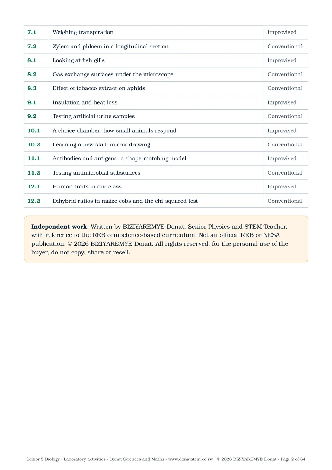 Page 2 of the Senior 5 biology laboratory activities: Contents and independent-work notice