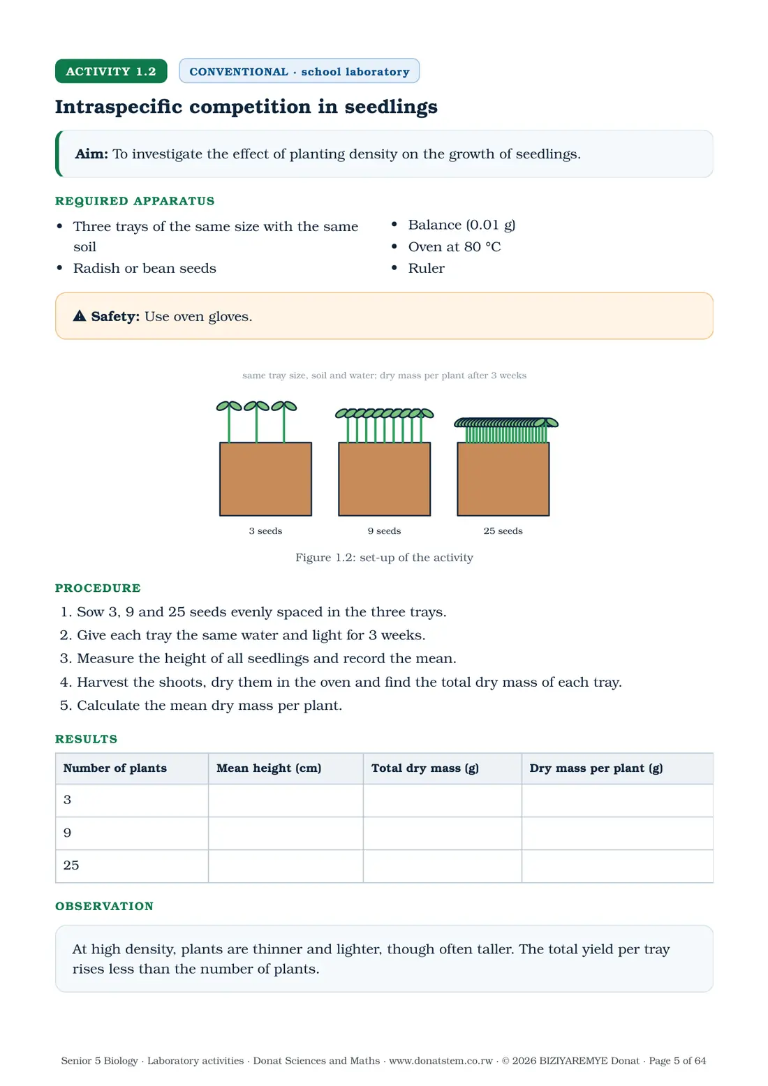 Page 5 of the Senior 5 biology laboratory activities: Activity 1.2 (conventional) begins