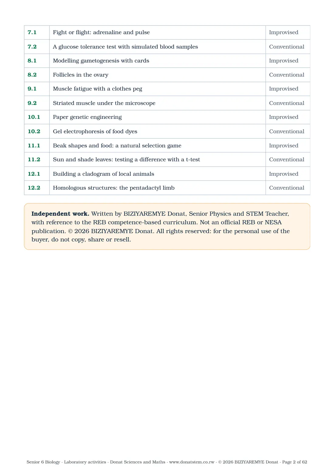 Page 2 of the Senior 6 biology laboratory activities: Contents and independent-work notice