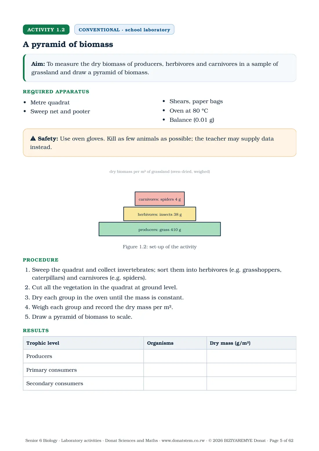 Page 5 of the Senior 6 biology laboratory activities: Activity 1.2 (conventional) begins