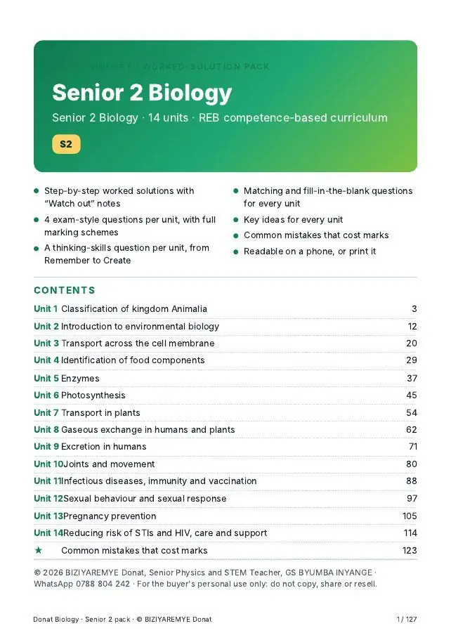 Cover of the Senior 2 biology pack