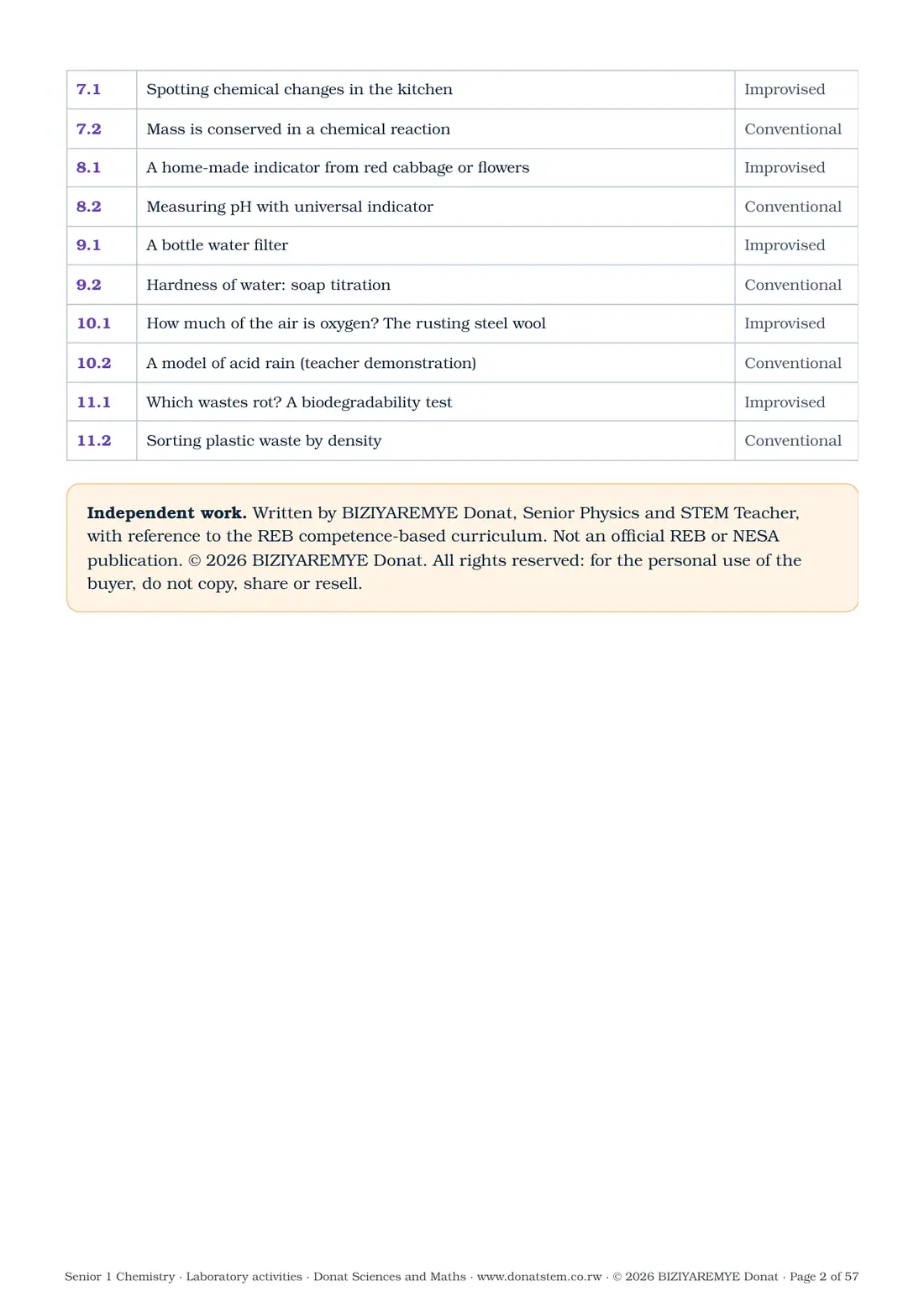 Page 2 of the Senior 1 chemistry laboratory activities: Contents and independent-work notice