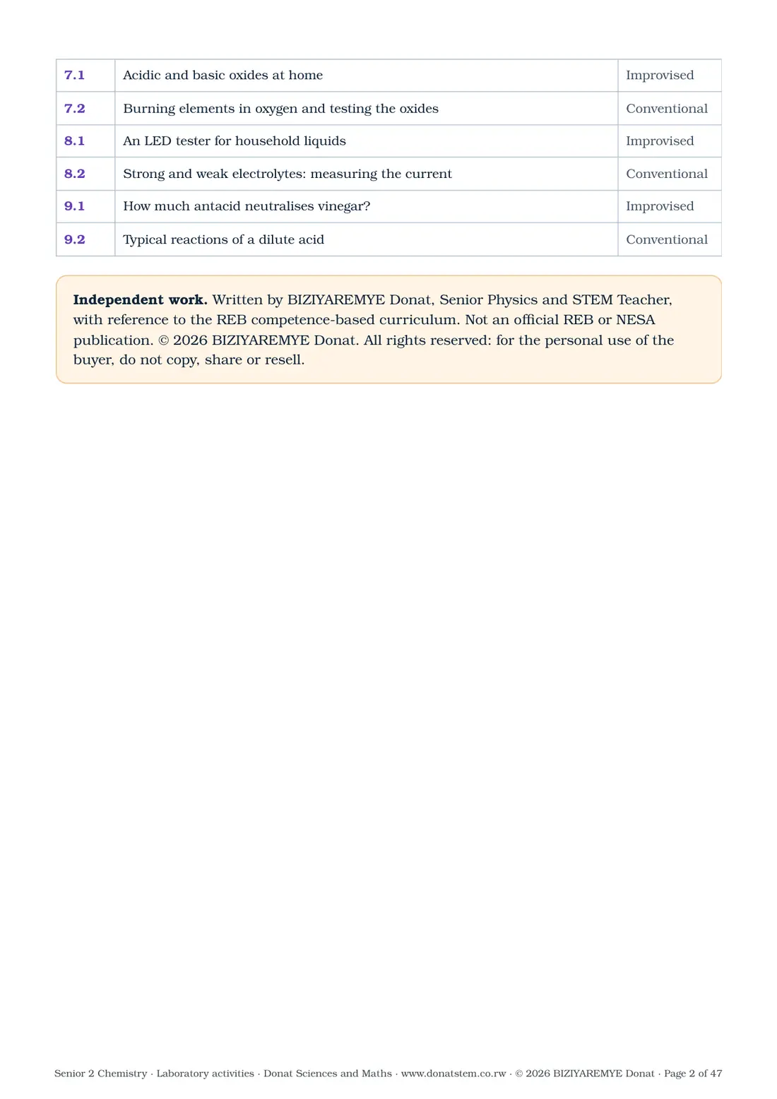 Page 2 of the Senior 2 chemistry laboratory activities: Contents and independent-work notice