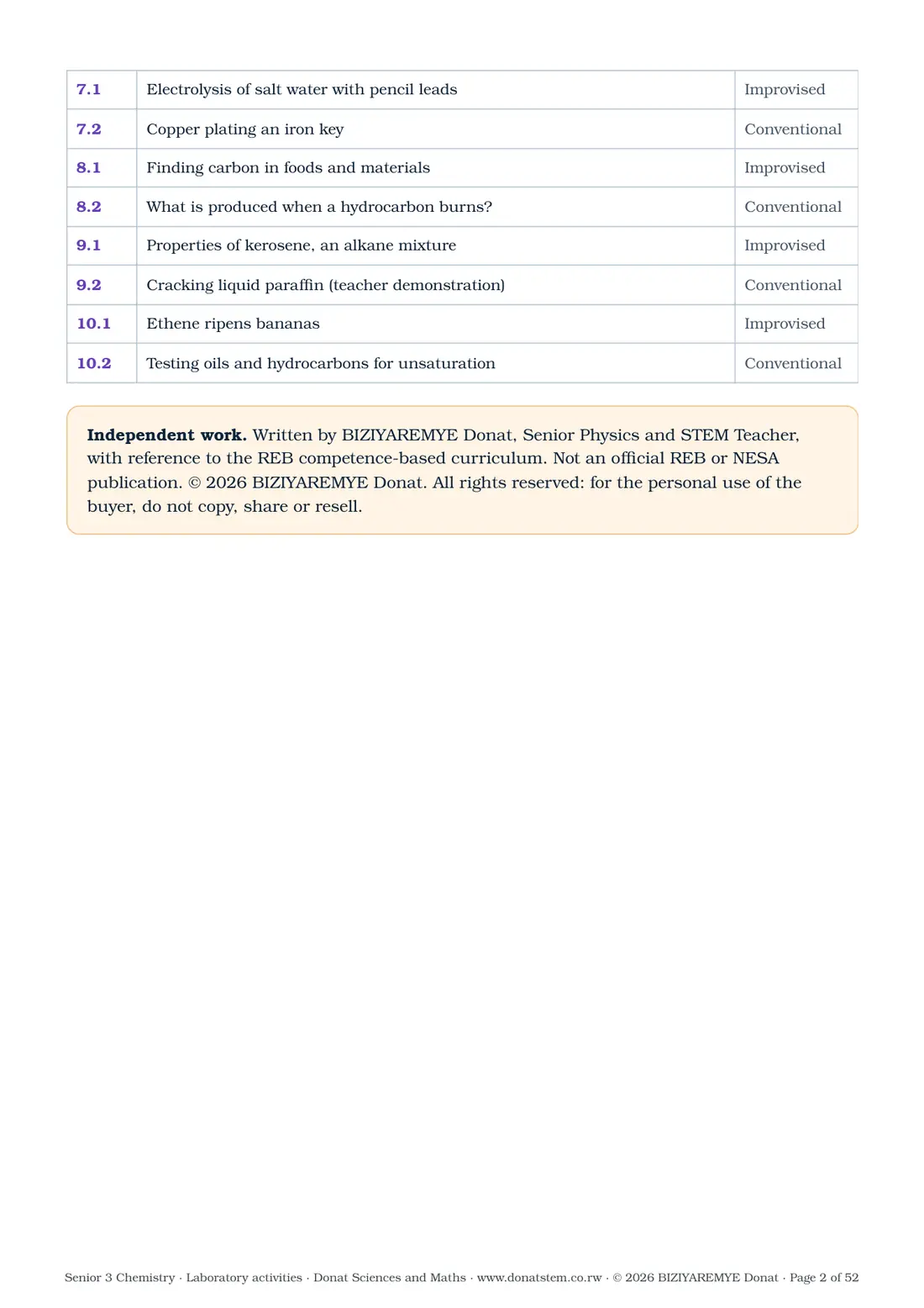Page 2 of the Senior 3 chemistry laboratory activities: Contents and independent-work notice