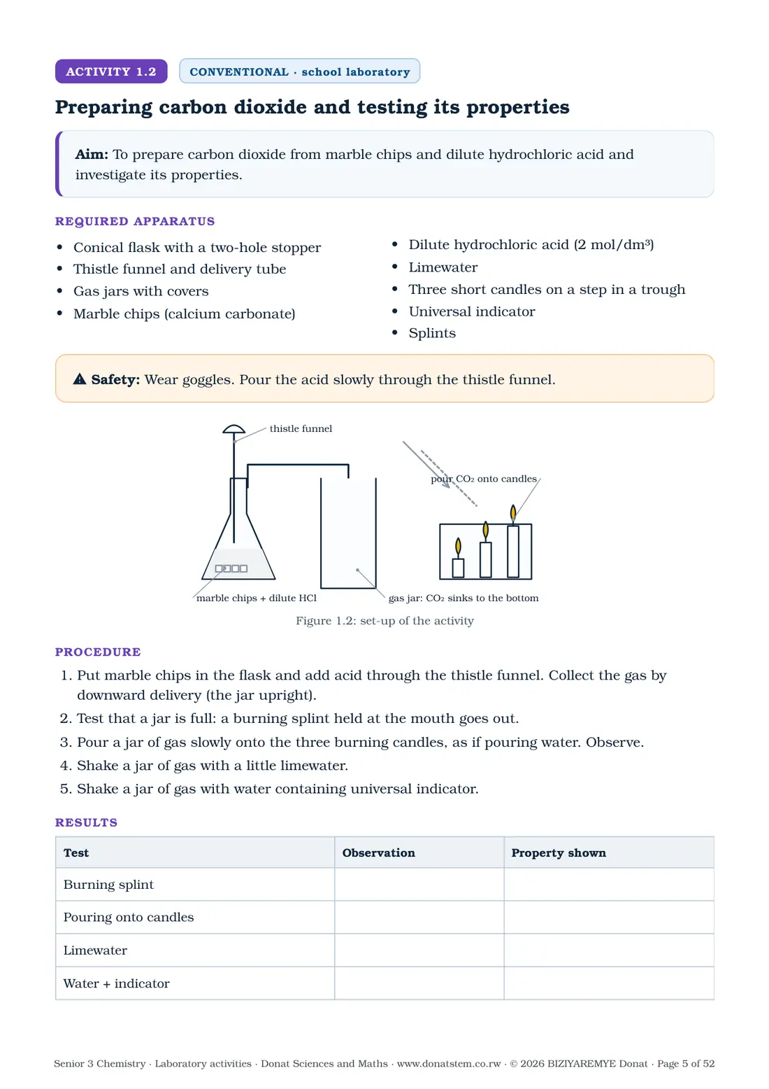 Page 5 of the Senior 3 chemistry laboratory activities: Activity 1.2 (conventional) begins
