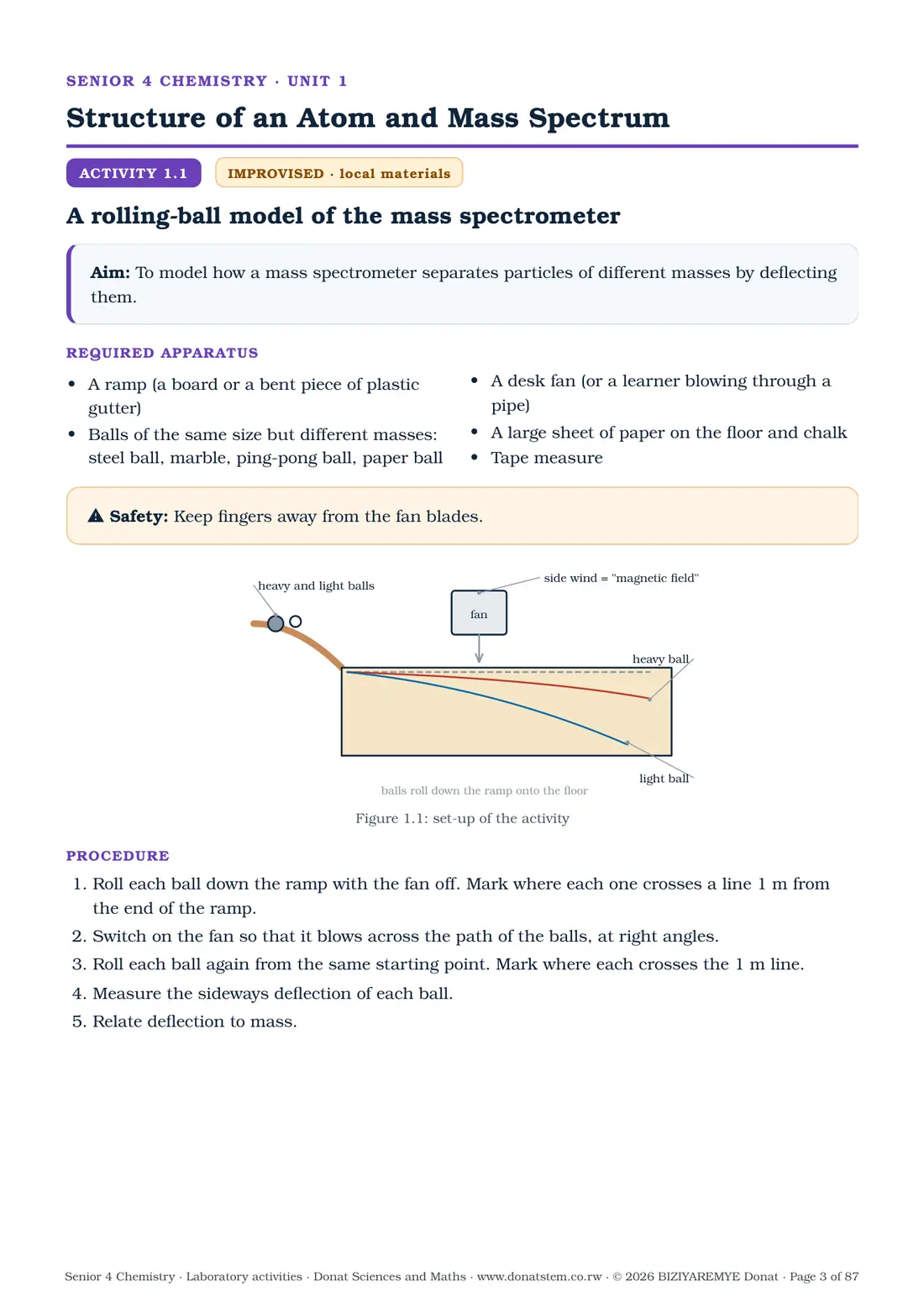 Page 3 of the Senior 4 chemistry laboratory activities: Activity 1.1 (improvised): aim, apparatus, labelled drawing and procedure