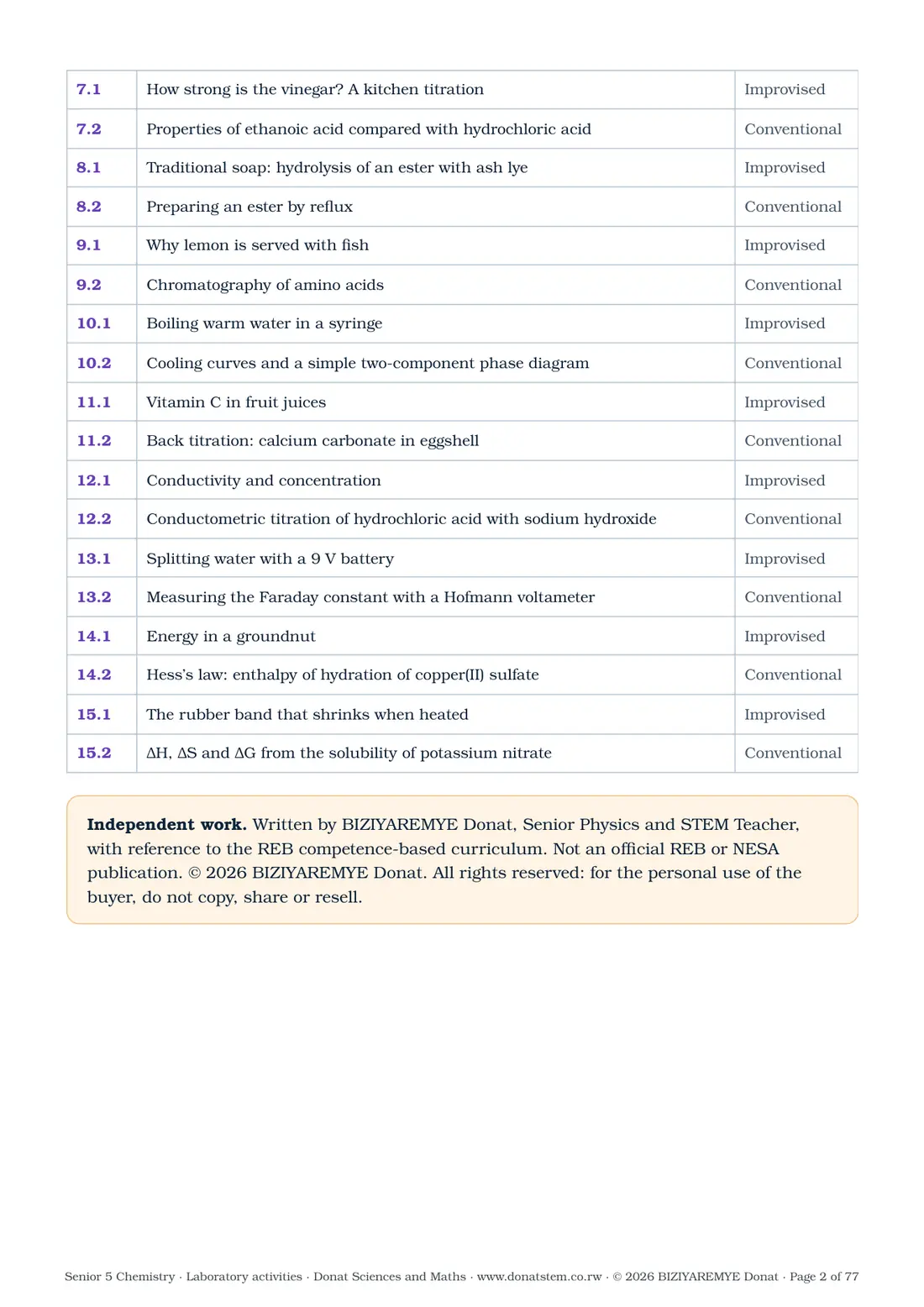 Page 2 of the Senior 5 chemistry laboratory activities: Contents and independent-work notice