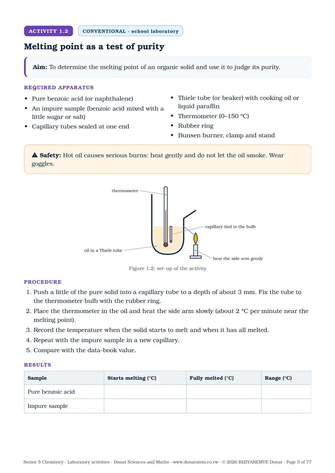 Page 5 of the Senior 5 chemistry laboratory activities: Activity 1.2 (conventional) begins