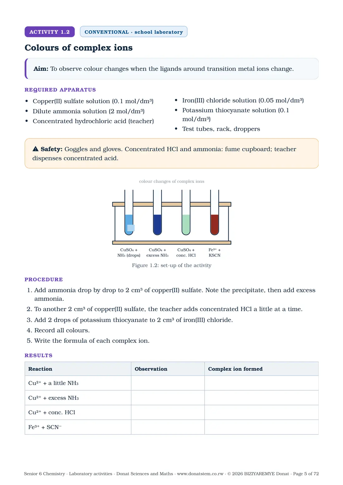 Page 5 of the Senior 6 chemistry laboratory activities: Activity 1.2 (conventional) begins