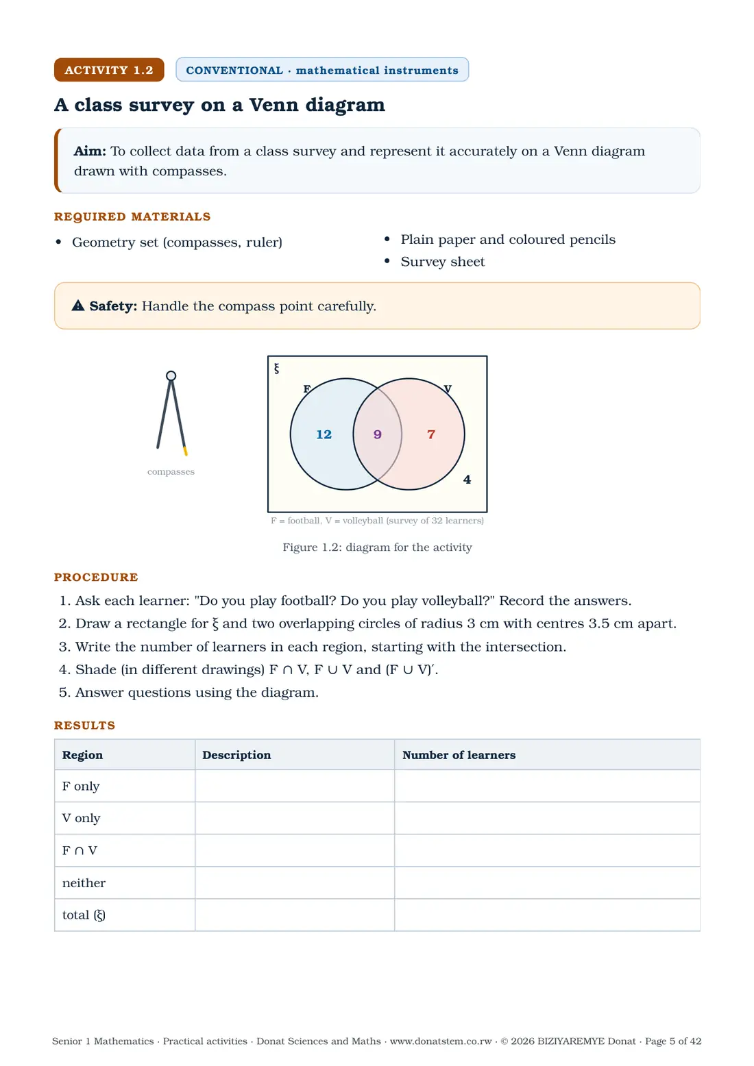 Page 5 of the Senior 1 mathematics practical activities: Activity 1.2 (conventional) begins