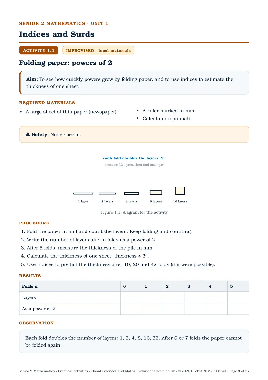Page 3 of the Senior 2 mathematics practical activities: Activity 1.1 (improvised): aim, materials, diagram and procedure