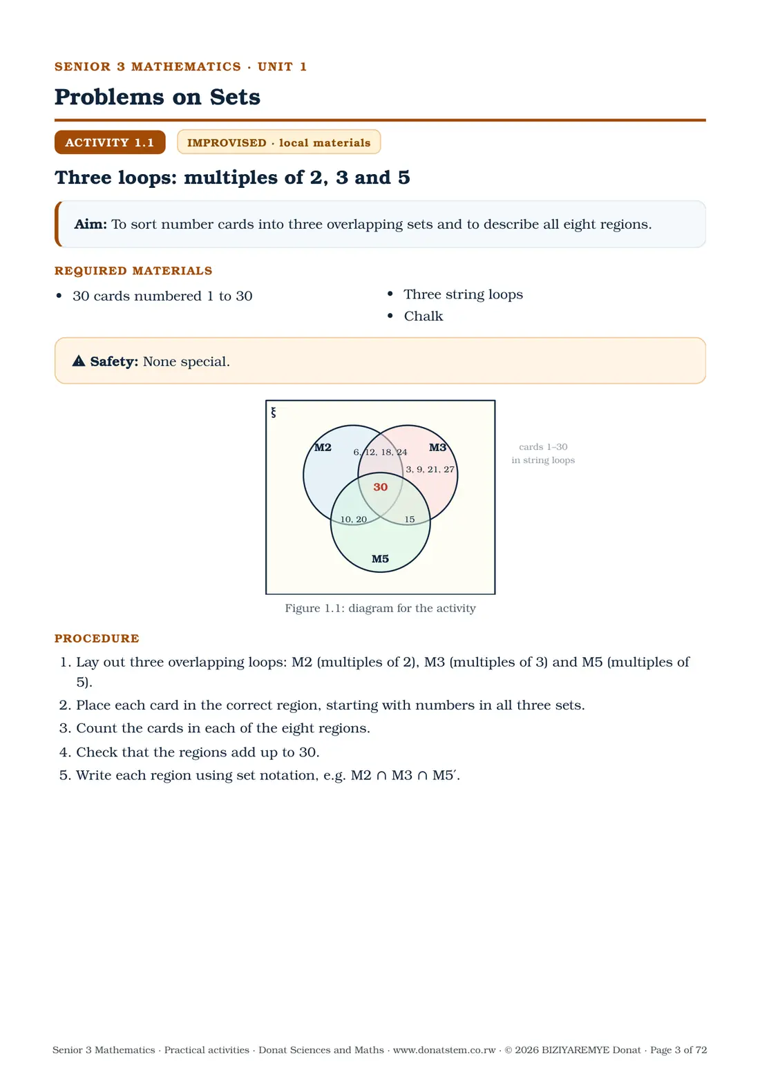 Page 3 of the Senior 3 mathematics practical activities: Activity 1.1 (improvised): aim, materials, diagram and procedure