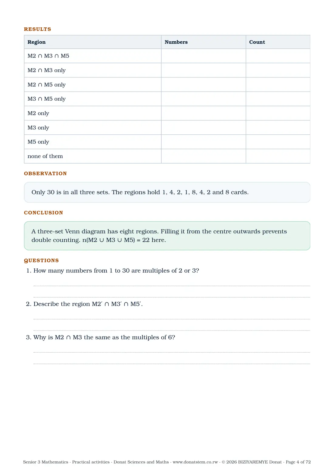 Page 4 of the Senior 3 mathematics practical activities: Activity 1.1: results table, observation, conclusion and questions