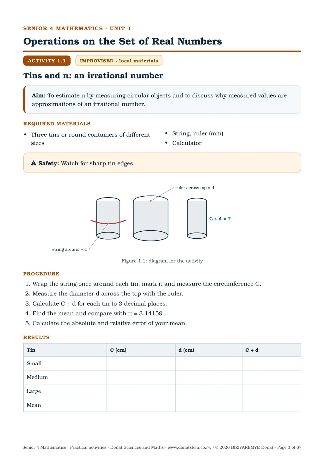 Page 3 of the Senior 4 mathematics practical activities: Activity 1.1 (improvised): aim, materials, diagram and procedure