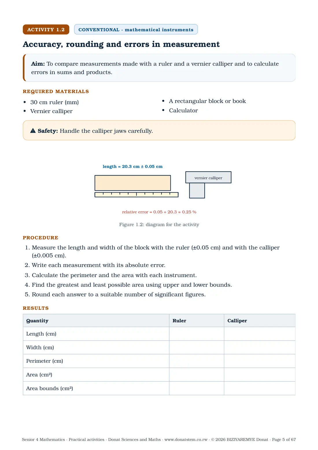 Page 5 of the Senior 4 mathematics practical activities: Activity 1.2 (conventional) begins