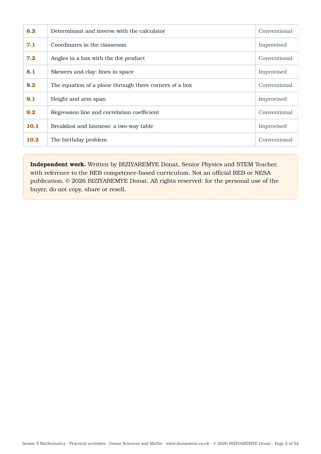 Page 2 of the Senior 5 mathematics practical activities: Contents and independent-work notice