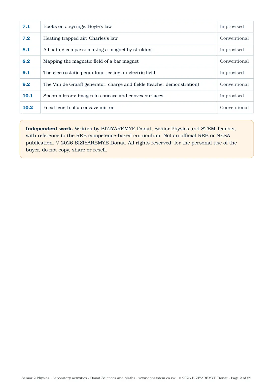 Page 2 of the Senior 2 physics laboratory activities: Contents and independent-work notice
