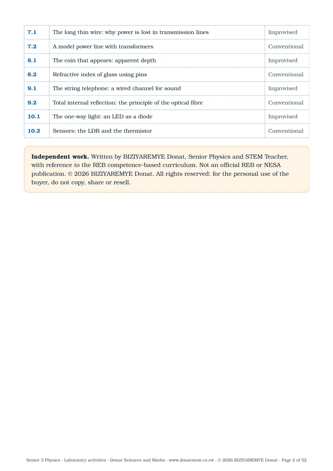 Page 2 of the Senior 3 physics laboratory activities: Contents and independent-work notice