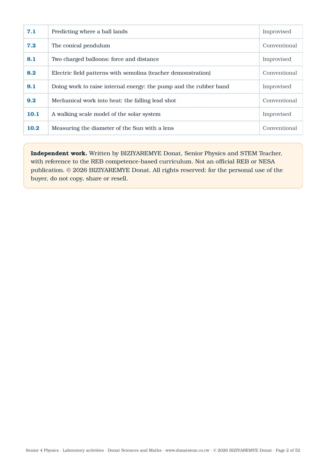 Page 2 of the Senior 4 physics laboratory activities: Contents and independent-work notice