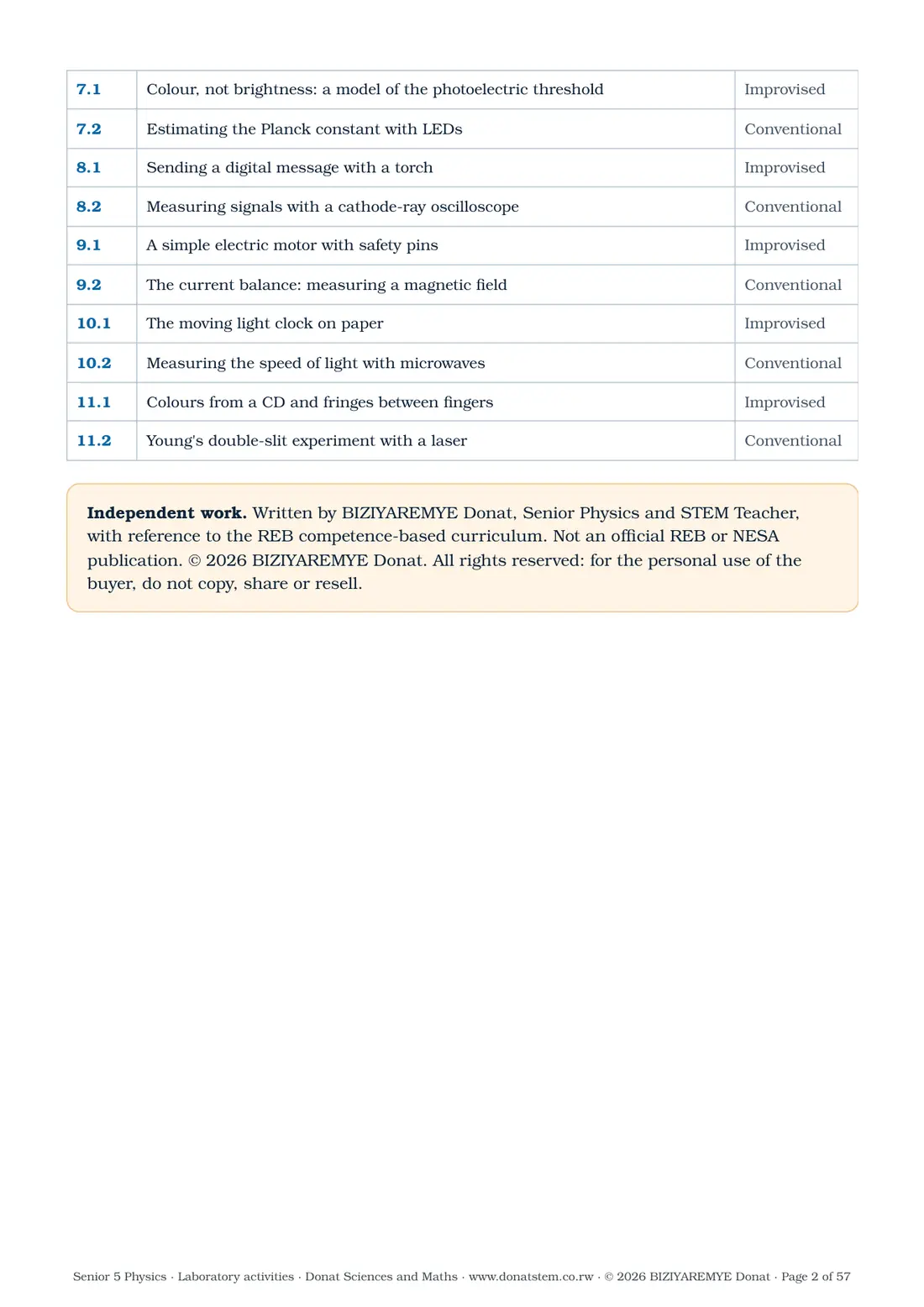 Page 2 of the Senior 5 physics laboratory activities: Contents and independent-work notice