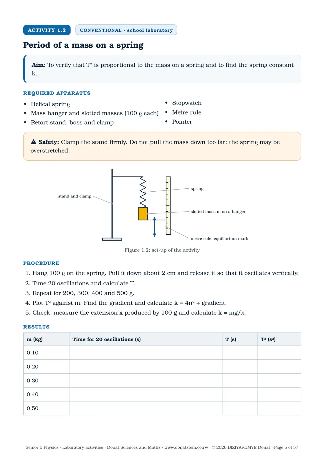 Page 5 of the Senior 5 physics laboratory activities: Activity 1.2 (conventional) begins