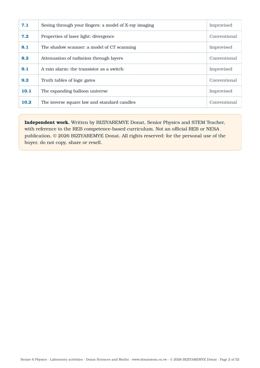 Page 2 of the Senior 6 physics laboratory activities: Contents and independent-work notice