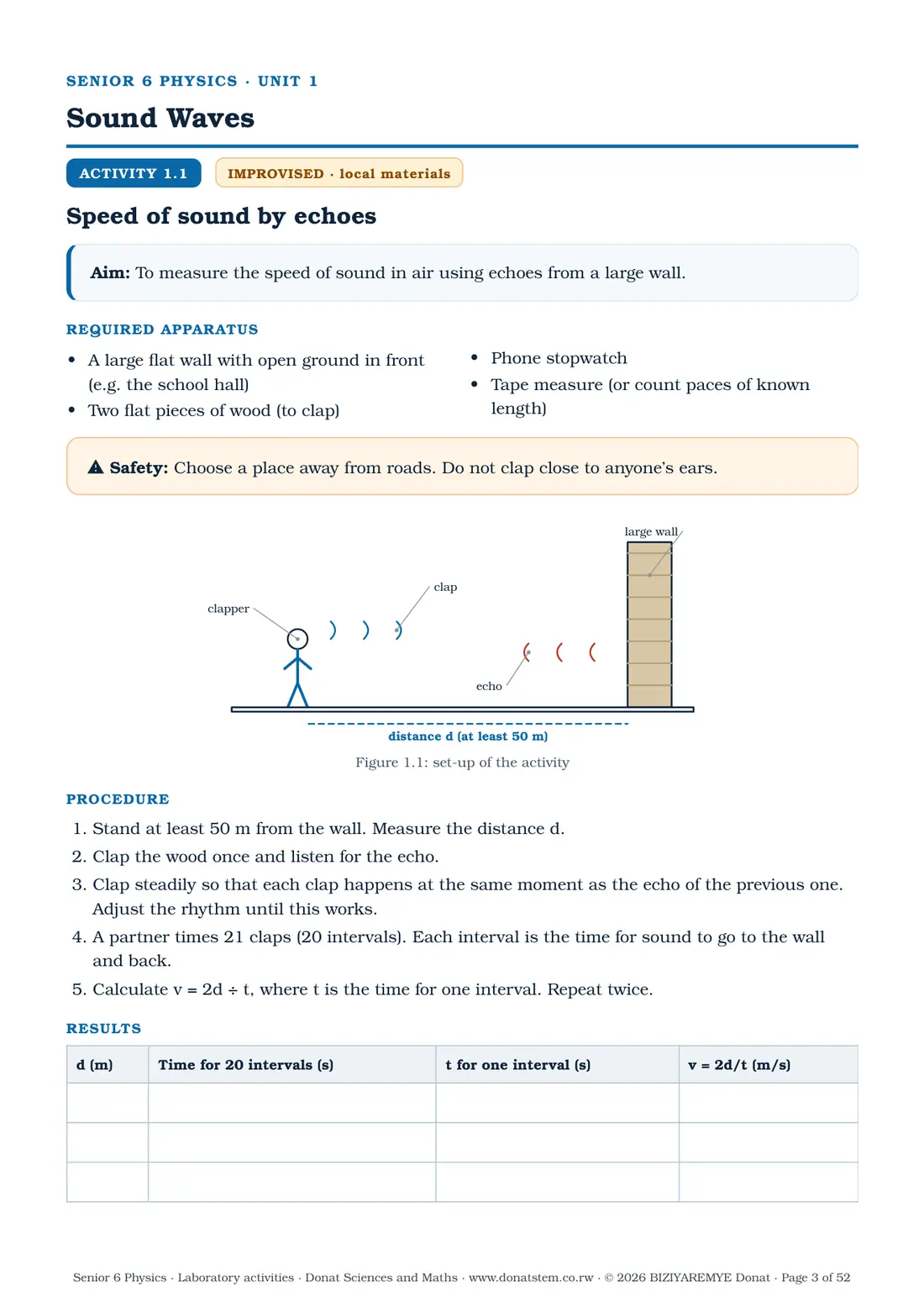 Page 3 of the Senior 6 physics laboratory activities: Activity 1.1 (improvised): aim, apparatus, labelled drawing and procedure