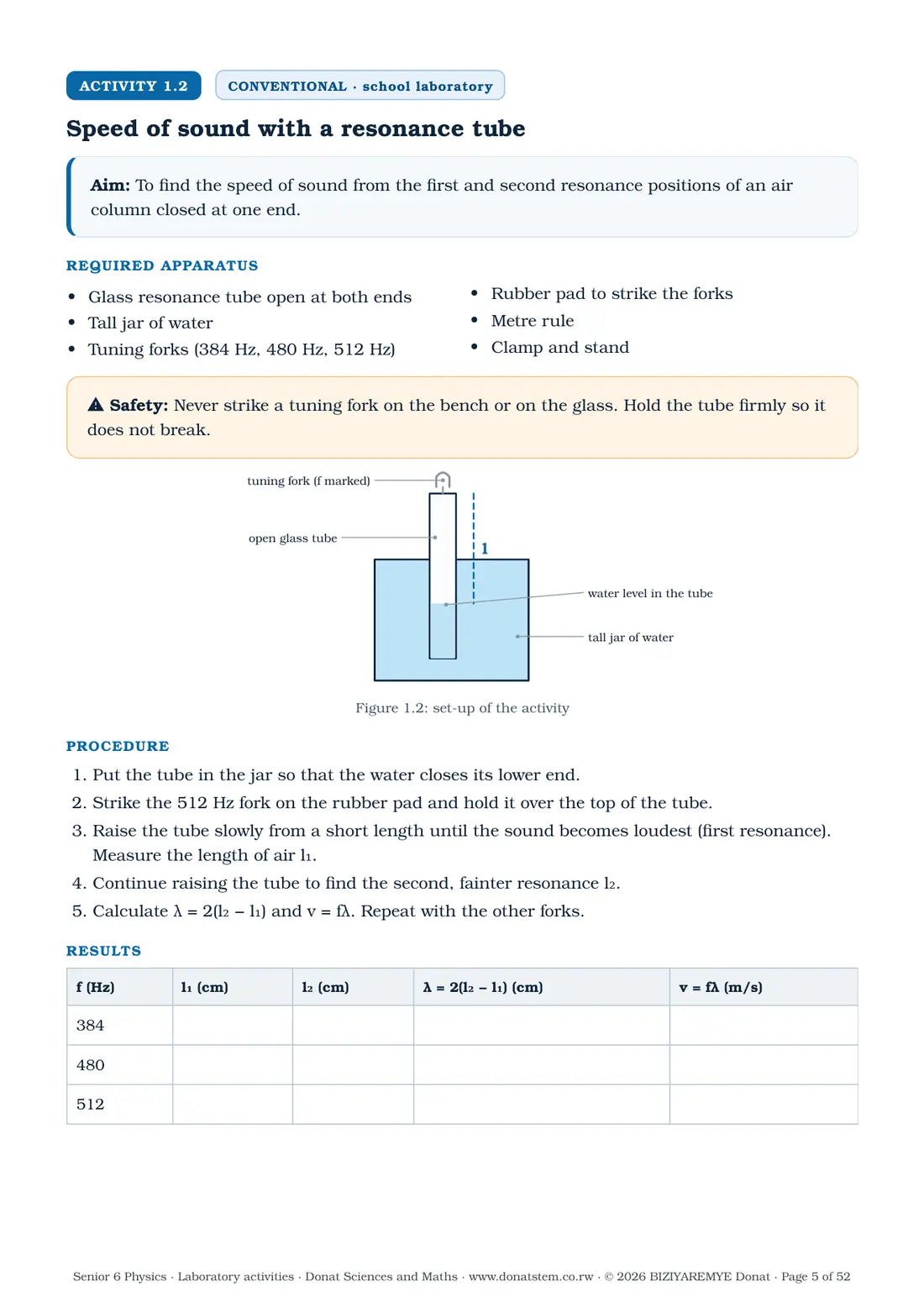 Page 5 of the Senior 6 physics laboratory activities: Activity 1.2 (conventional) begins