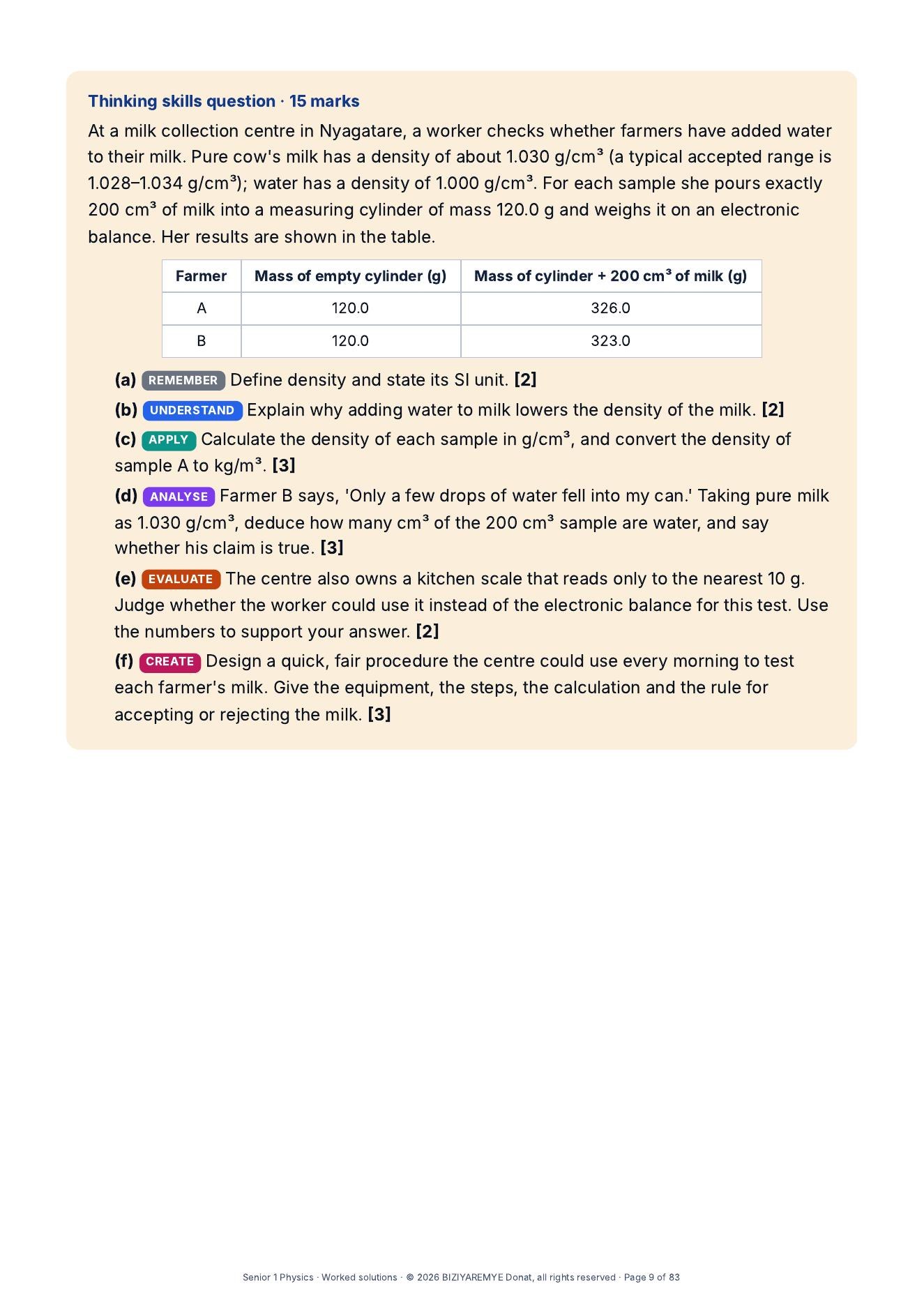 Page 9 of the Senior 1 pack: Thinking skills question, all six levels of Bloom