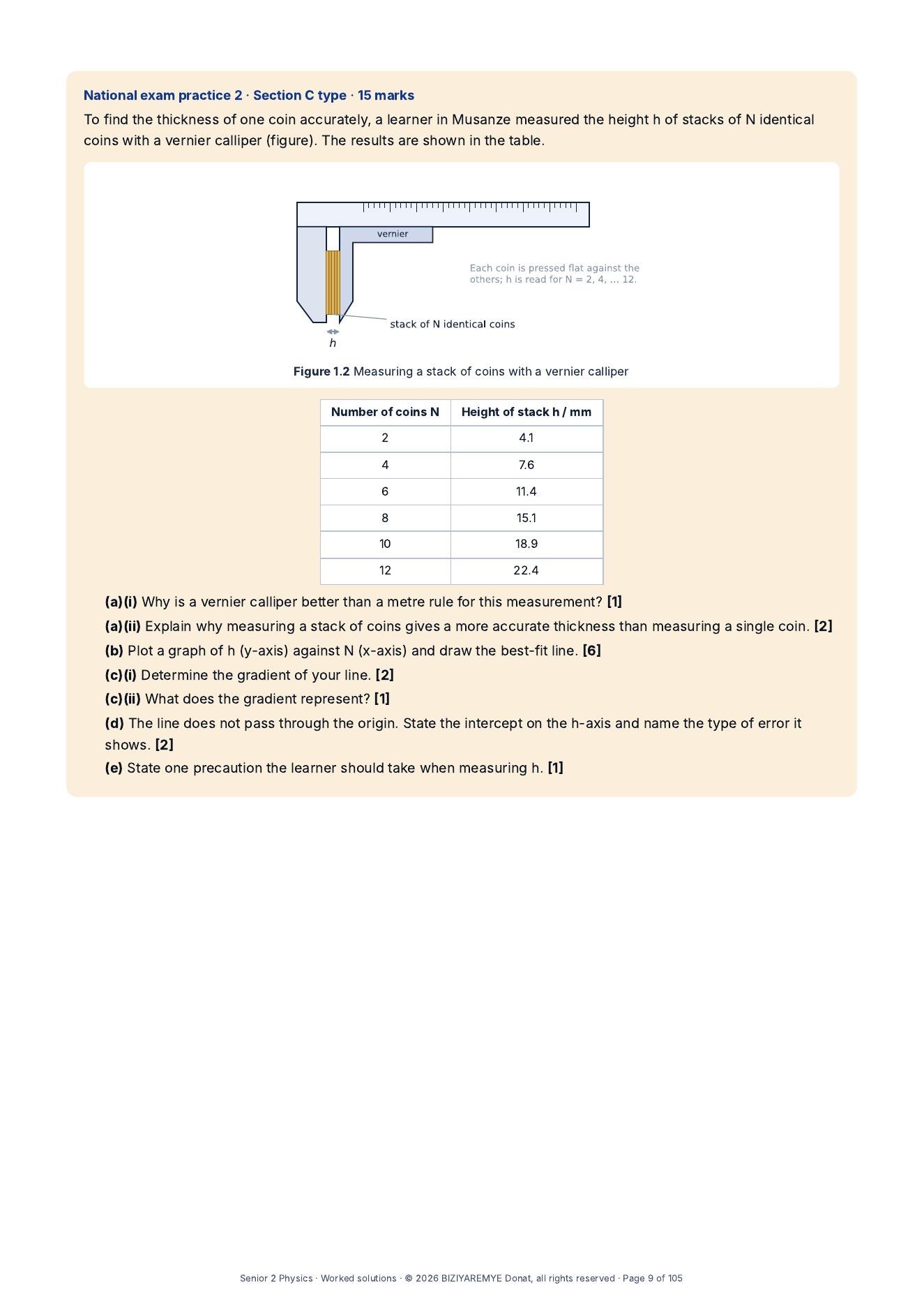 Page 9 of the Senior 2 pack: National exam practice, Section C type with graph